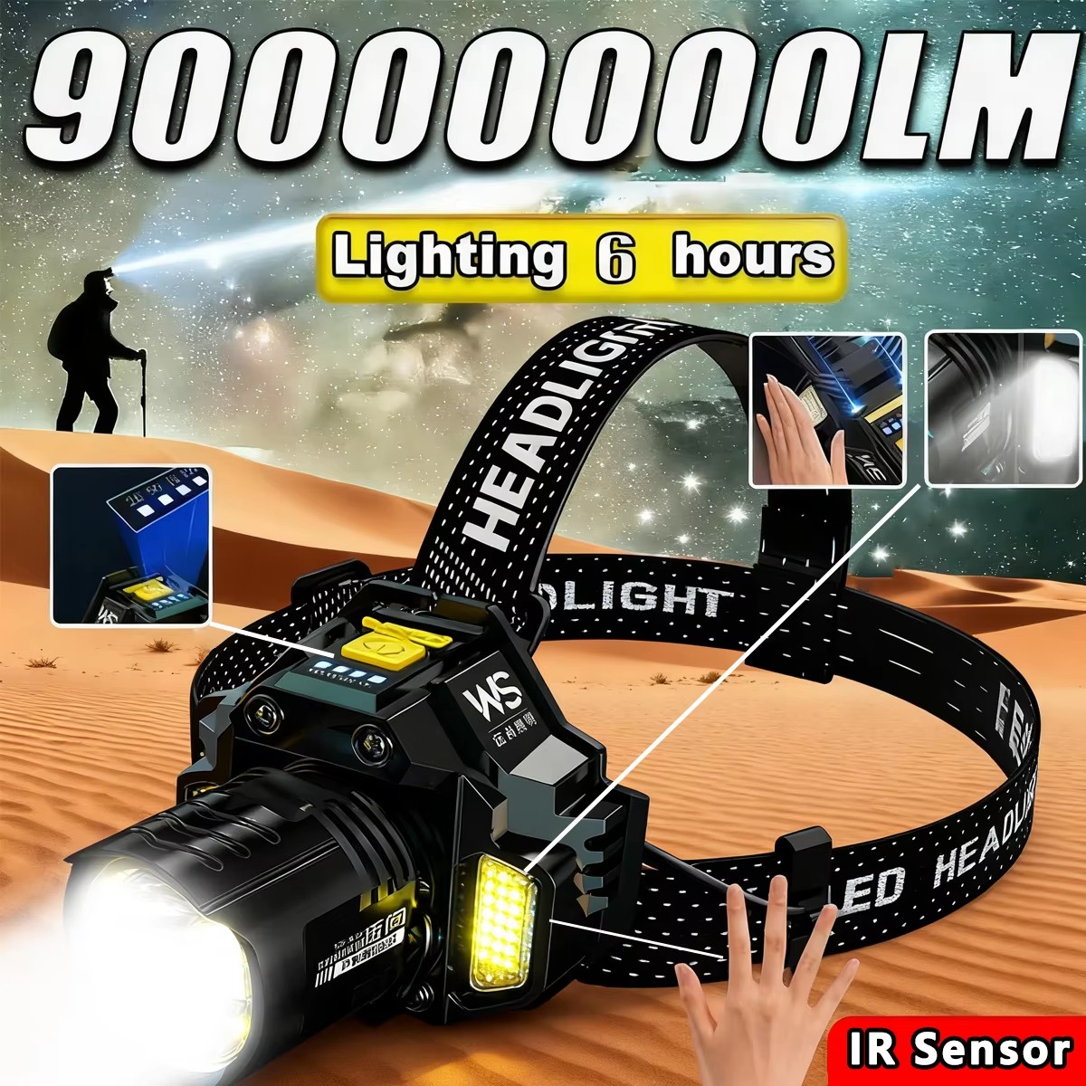 Headlamp Waterproof Rechargeable - Oplaadbare krachtige LED-koplamp met telescopische zoombare