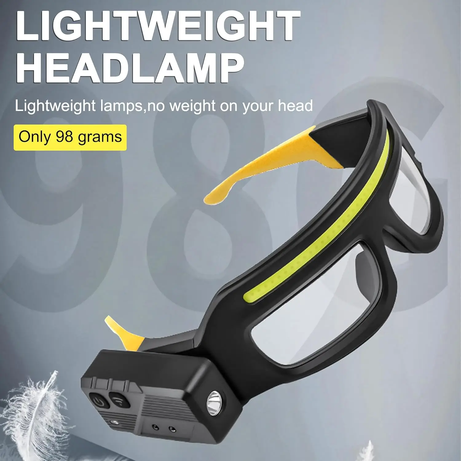 Headlamp Waterproof Rechargeable - LED-koplamp COB-koplamp Werklamp Dubbele lichtbron Type-C