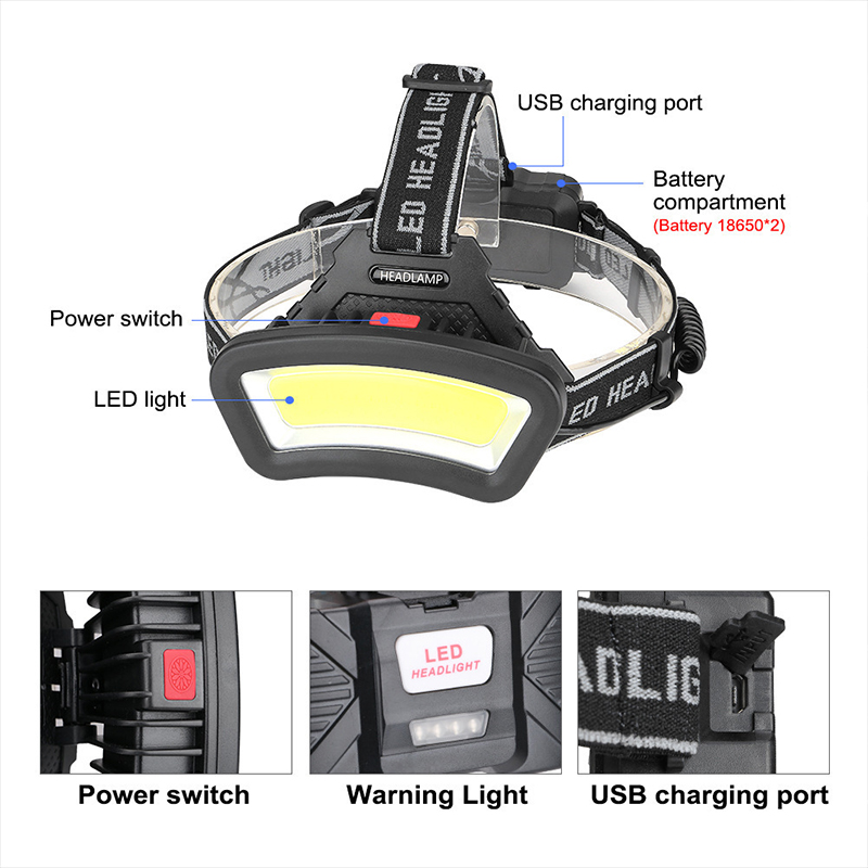 COB LED-koplamp USB oplaadbaar - Outdoor Adventure Zone recensie en prijs