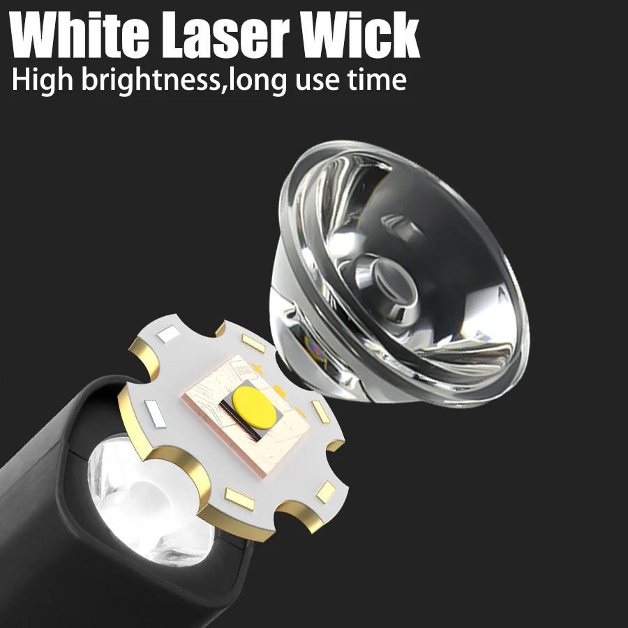 Superheldere oorclip-koplamp U - Headlamp Waterproof Rechargeable recensie en prijs