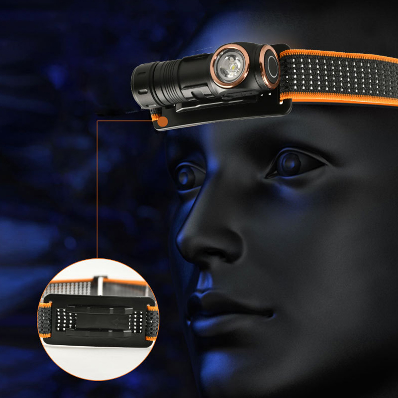 Aangepaste USB oplaadbare camp - Headlamp Waterproof Rechargeable recensie en prijs