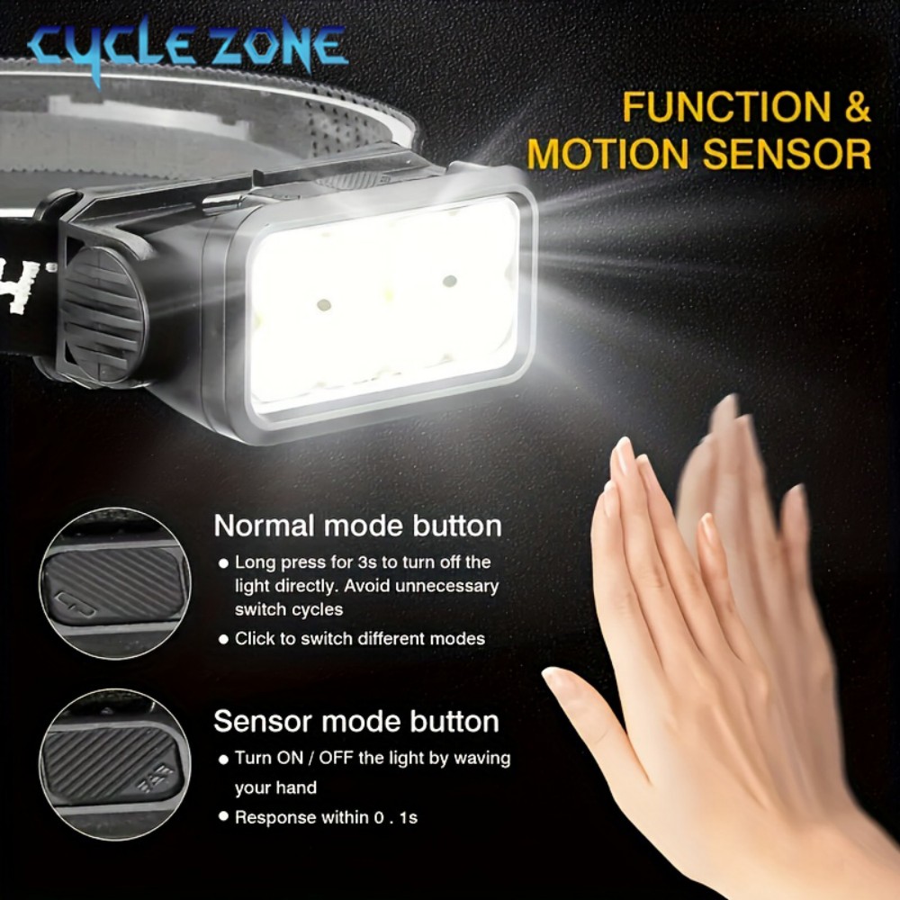 8 LED-inductiekoplamp Type-C O - Outdoor Adventure Zone recensie en prijs
