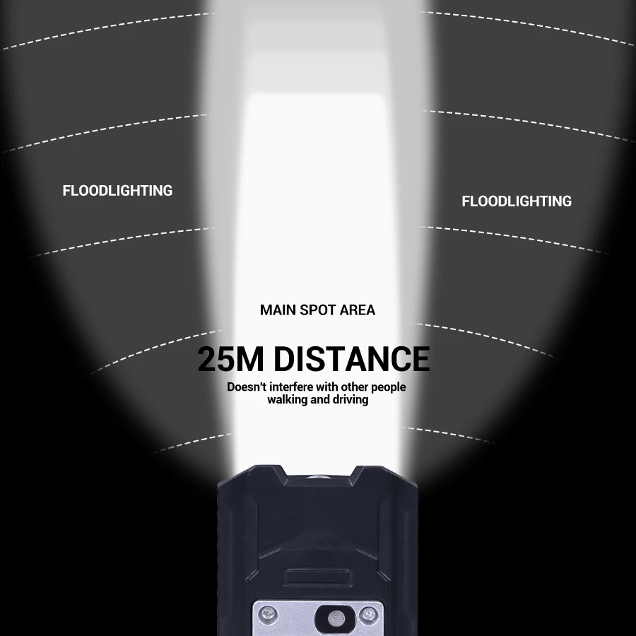 9 LED-fietskoplamp USB oplaadb - Headlamp Waterproof Rechargeable recensie en prijs