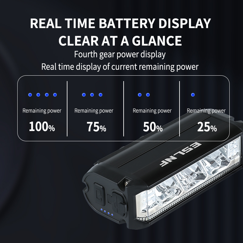 ESLNF 1000Lumen USB Oplaadbare - Headlamp Waterproof Rechargeable recensie en prijs