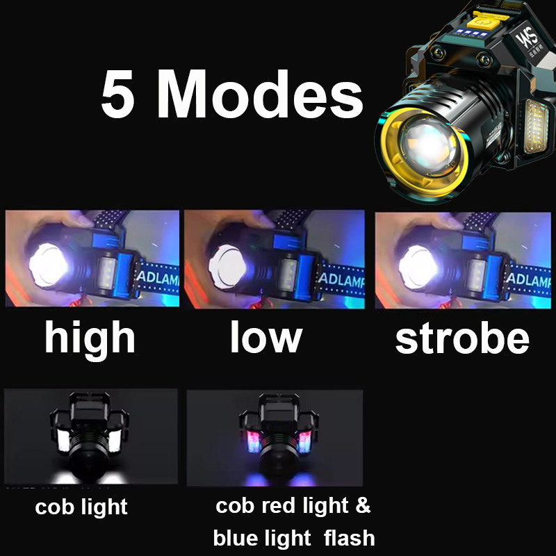 Industriële werklamp, telescop - Headlamp Waterproof Rechargeable recensie en prijs