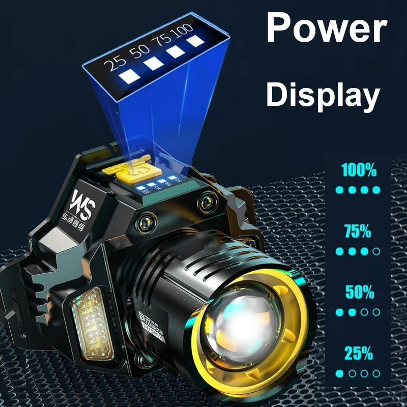Industriële werklamp, telescop - Headlamp Waterproof Rechargeable recensie en prijs