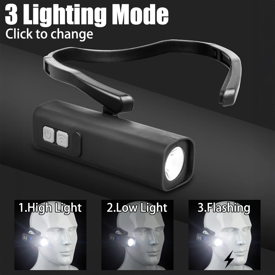 2025-oorclip-koplamp – heldere - Headlamp Waterproof Rechargeable recensie en prijs