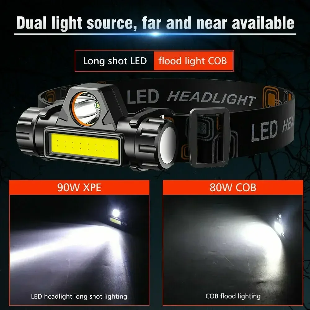 Superheldere oplaadbare COB LE - Headlamp Waterproof Rechargeable recensie en prijs